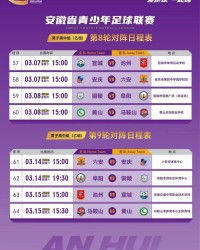 开云登录入口地址-徽青赛第二阶段赛程公布→