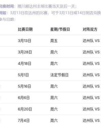 开云登录入口地址-川超决赛即将燃动达州 球迷可享免费吃大竹肉丁面等多重福利