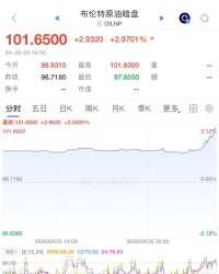 开云登录入口地址-美伊谈判，特朗普：美方不去了！油价大涨，特朗普支持率跳水，共和党紧急“切割”：中期选举“淡化”特朗普，“怕被对手‘捆绑攻击’”